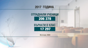 www,prosveta.bg